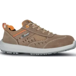 Fuori tutto - Scarpe antinfortunistiche U-power Vento S1P SRC RR20186 Numero 43
